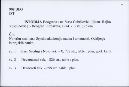 Istorija Beograda /