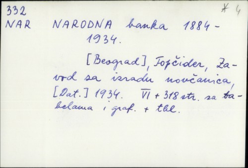 Narodna banka, 1884-1934. /