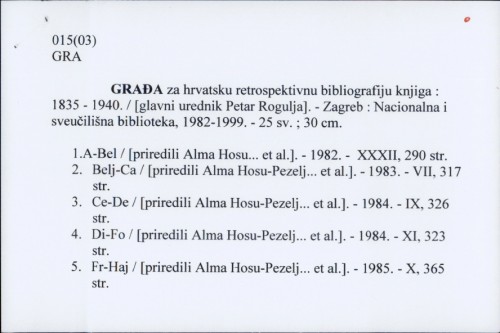 Građa za hrvatsku retrospektivnu bibliografiju knjiga : 1835-1940. / [glavni urednik Petar Rogulja]