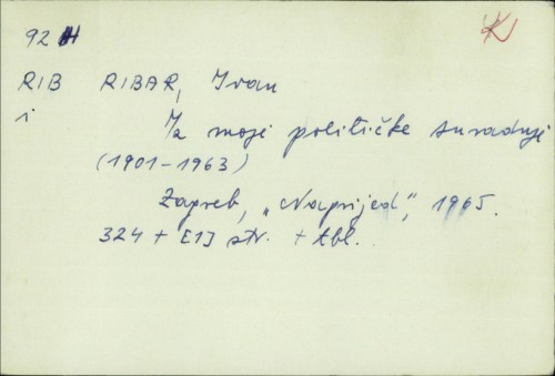 Iz moje političke suradnje (1901.- 1963.) / Ivan Ribar