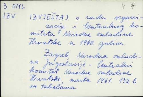 Izvještaj o radu organizacije i Centralnog komiteta Narodne omladine Hrvatske u 1960. godini /
