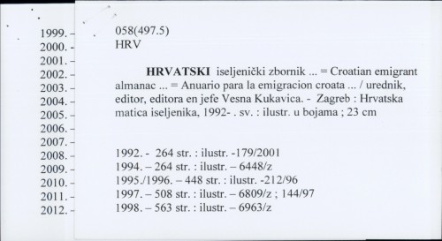 Hrvatski iseljenički zbornik ... = Croatian emigrant almanac ... = Anuario para la emigracion croata ... / [urednik, editor, editora en jefe Vesna Kukavica]